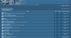 Desktop Screenshot of forum.trance.lv